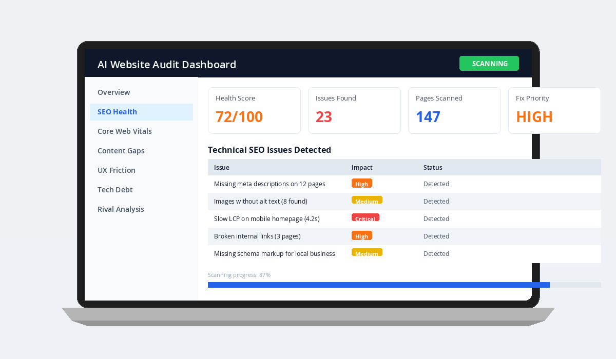 AI website audit scanning technical SEO issues on a laptop screen