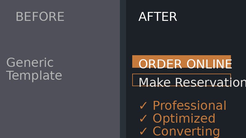 Before and after restaurant website redesign in Columbus Ohio — from generic template to professional, conversion-focused design