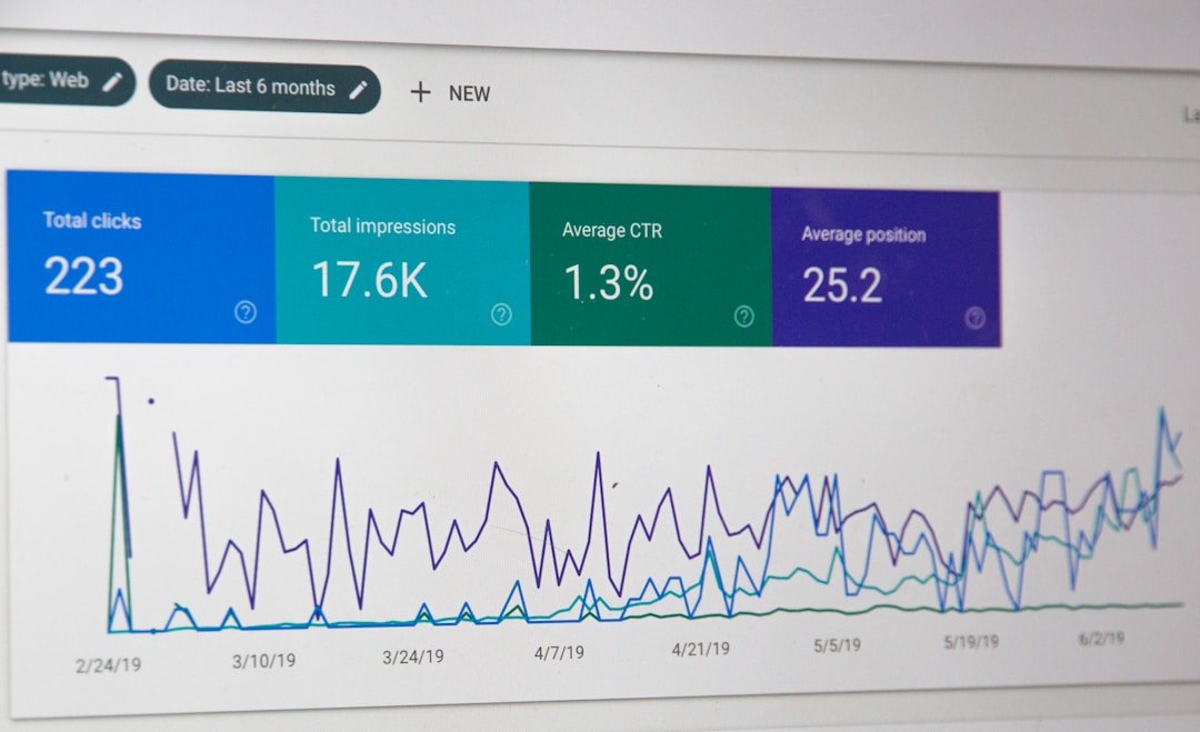 Core Web Vitals performance report on monitor showing website speed and loading metrics