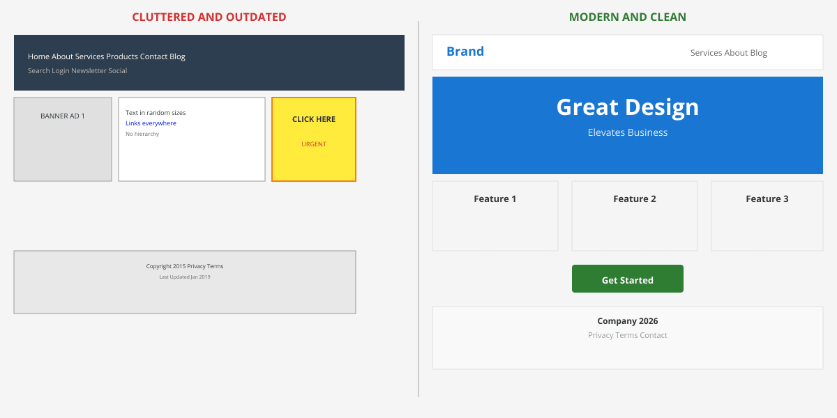 Small business website redesign before and after showing cluttered outdated design versus modern clean layout