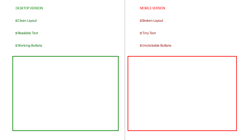 Small business website redesign mobile responsiveness comparison showing desktop vs broken mobile layout