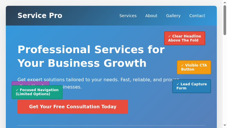 Split screen comparison showing outdated cluttered small business website versus modern responsive redesign